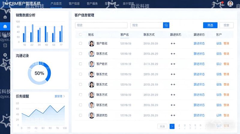 海南软件开发行业的新兴趋势与未来走向