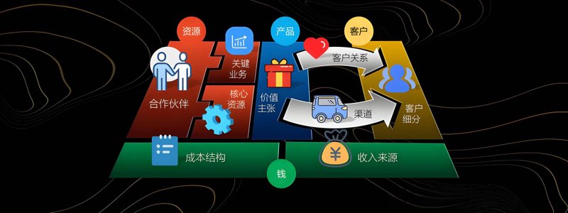 APP开发：构建移动时代的桥梁